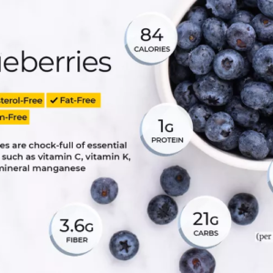 Blueberries - 1 Cup (Organic Preferred)