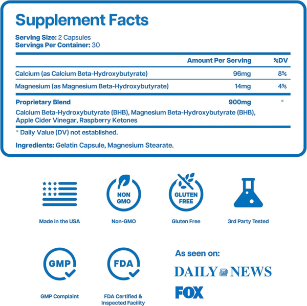 BHB for Ketosis - Raspberry Ketones for Weight Loss