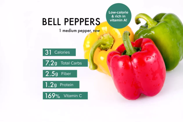 Bell Peppers -Green, Yellow, & Red (Organic Preferred)