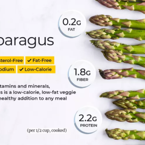 Asparagus - 1 Cup (Organic Preferred)