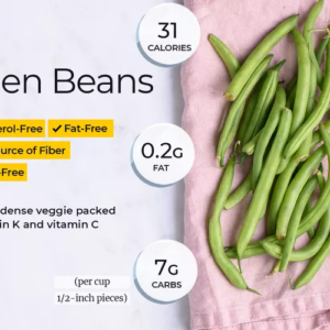 image145-1.png Green Beans – 1 Cup