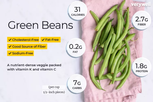 Green Beans – 1 Cup