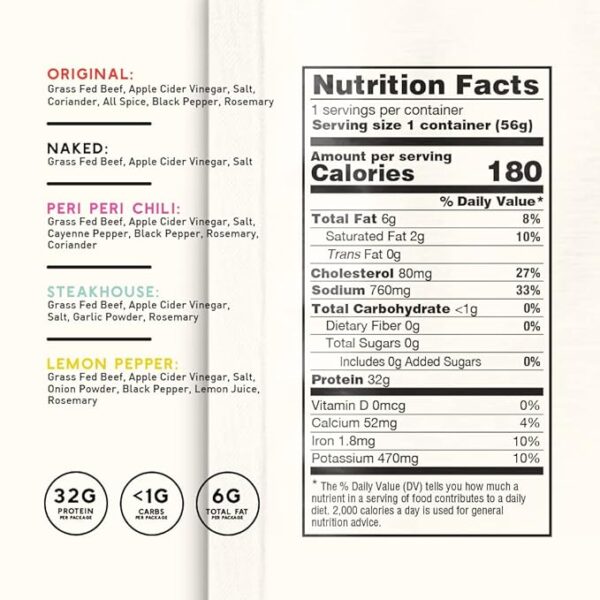 Brooklyn Biltong Beef Jerky Snack - Grass Fed, Whole30, Zero Sugar, Paleo Friendly with No Artificial Ingredients, No Sugar Everyday Snack