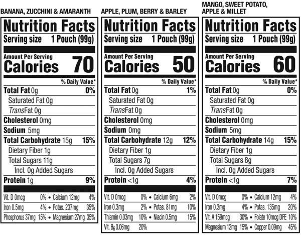 image242.jpg Plum Organics Baby Food Pouch Stage 2 Fruit, Veggie and Grain Variety Pack 3.5 Ounce Pouch