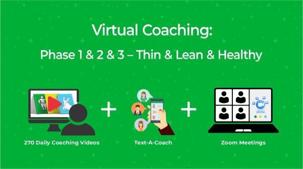 sign up page product banner Macrobody Phase 1-2-3 MacroBody 3-Phase, 9-Month Course